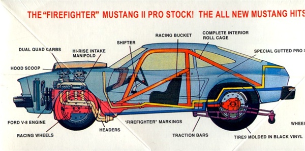 1974 Ford Mustang II Pro Stock 'Firefighter' (1/25) (si)